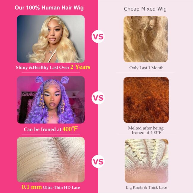 ✨ Ultimate Realism & Longevity – 34” 13x6 HD Skin-Like Frontal Wig with 200% Density & 2-Year Wear ( - Image 9