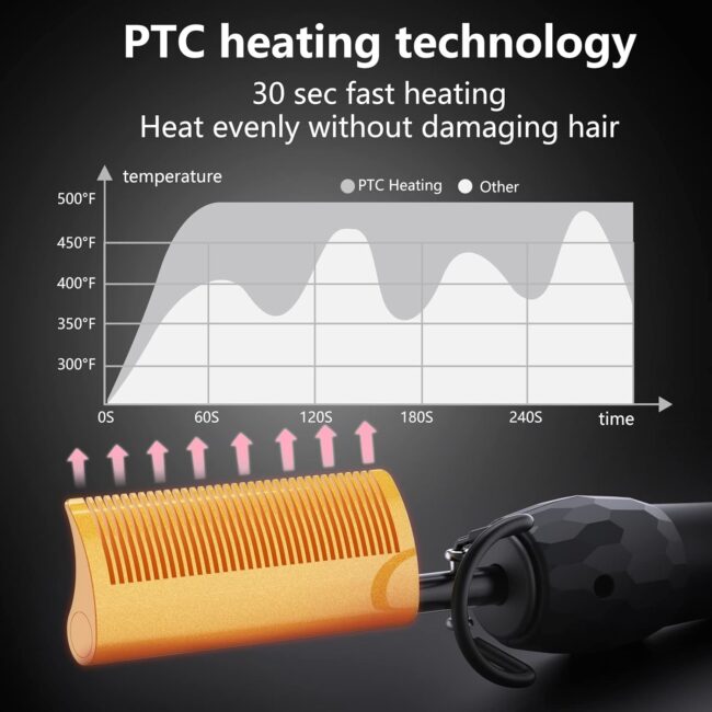 Curved Tooth Electric Pressing Comb that makes natural black hair more manageable than ever. - Image 4