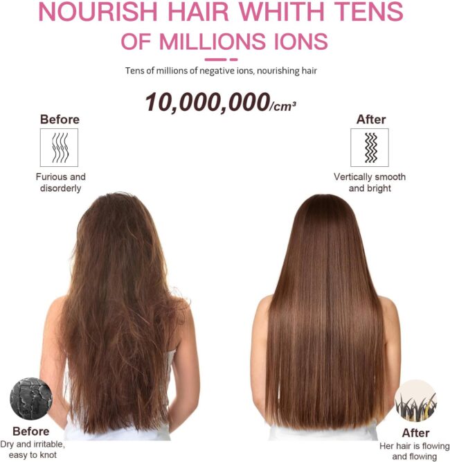 Rose Red Style in Seconds – The Hair Straightener Brush Series: Where Speed Meets Salon Perfection - Image 3