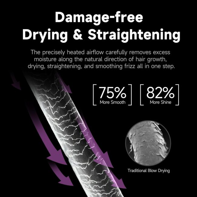 Straighten Without the Sizzle – Zero Touch Air Hair Straightener & Styling Blow Dryer (Starlight Purple - Image 4