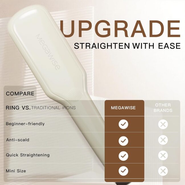 MegaWise Pearl White, Hair Straightener Brush Series, Where Speed Meets Salon Perfection - Image 2