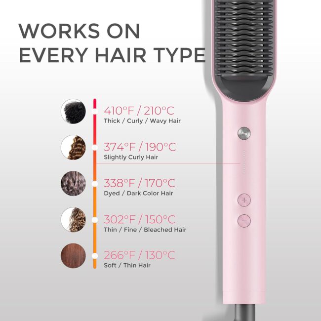 Pink TYMO Ring Hair Straightener – Comb Straightening Brush for Women with 5 Temps, 20s Fast Heating & Dual Voltage - Image 6