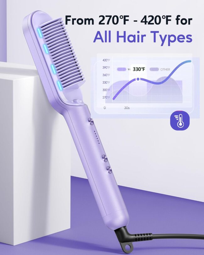 Wavytalk 6 Temperature Adjust, Anti-Scald Ceramic Hair Straightener Comb – Fast Heating for Home & Salon, Dual Voltage Purple - Image 6